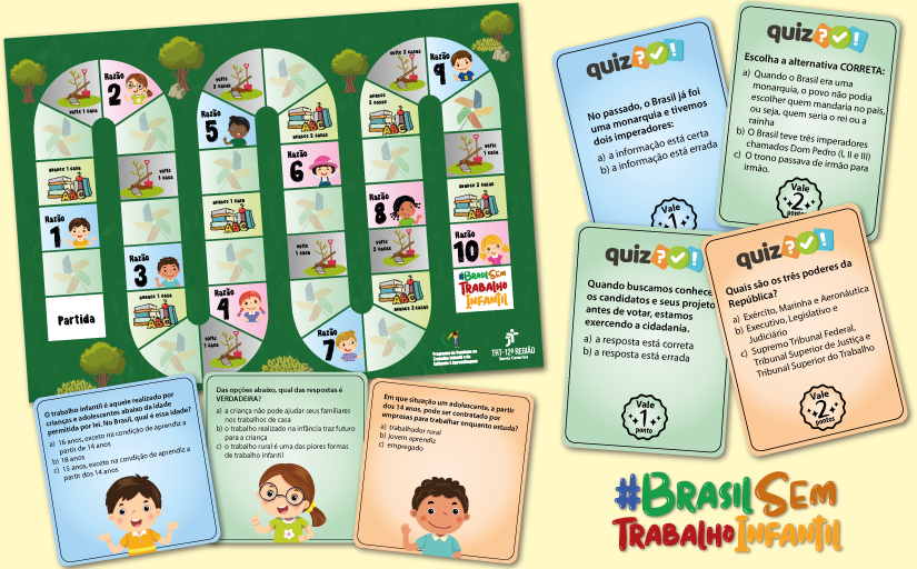 Opinião dos estudantes sobre a utilização de quiz (jogo de perguntas).