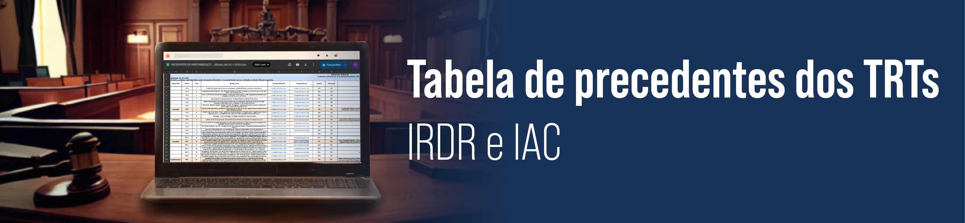 Imagem ilustrativa com o texto: Tabela de precedentes dos TRTs IRDR e IAC
