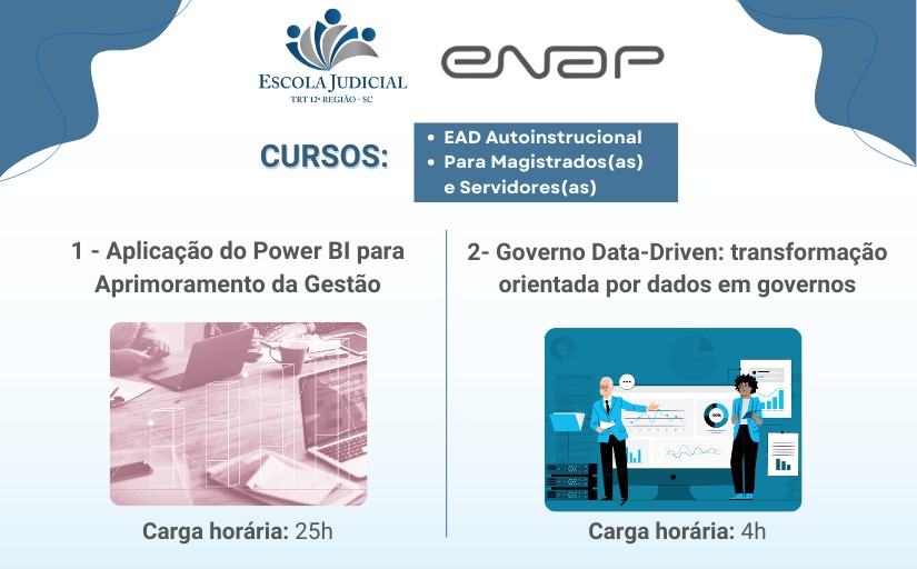 Autoinstrucional ENAP - Aplicação do Power BI para Aprimoramento da Gestão e Governo Data-Driven - transformação orientada por dados em governos