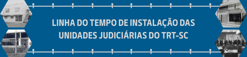 Imagem ilustrativa com o texto: Linha do tempo de instalação das unidades judiciárias do TRT-SC