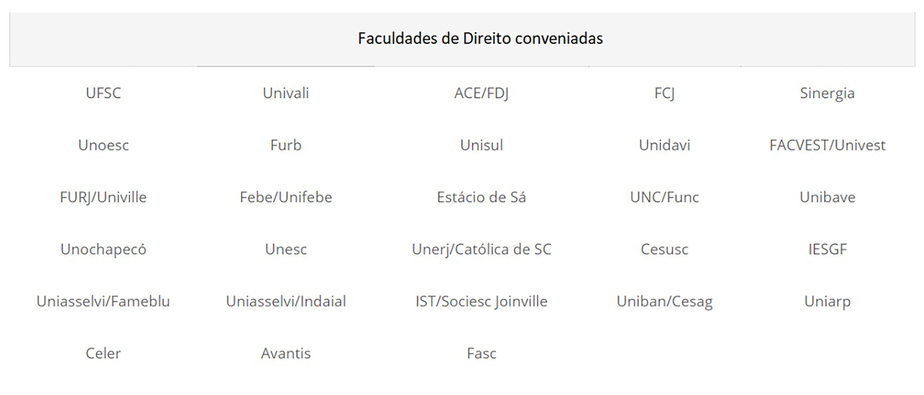 Programa de Estágio do TRT-SC - Faculdades de Direito conveniadas