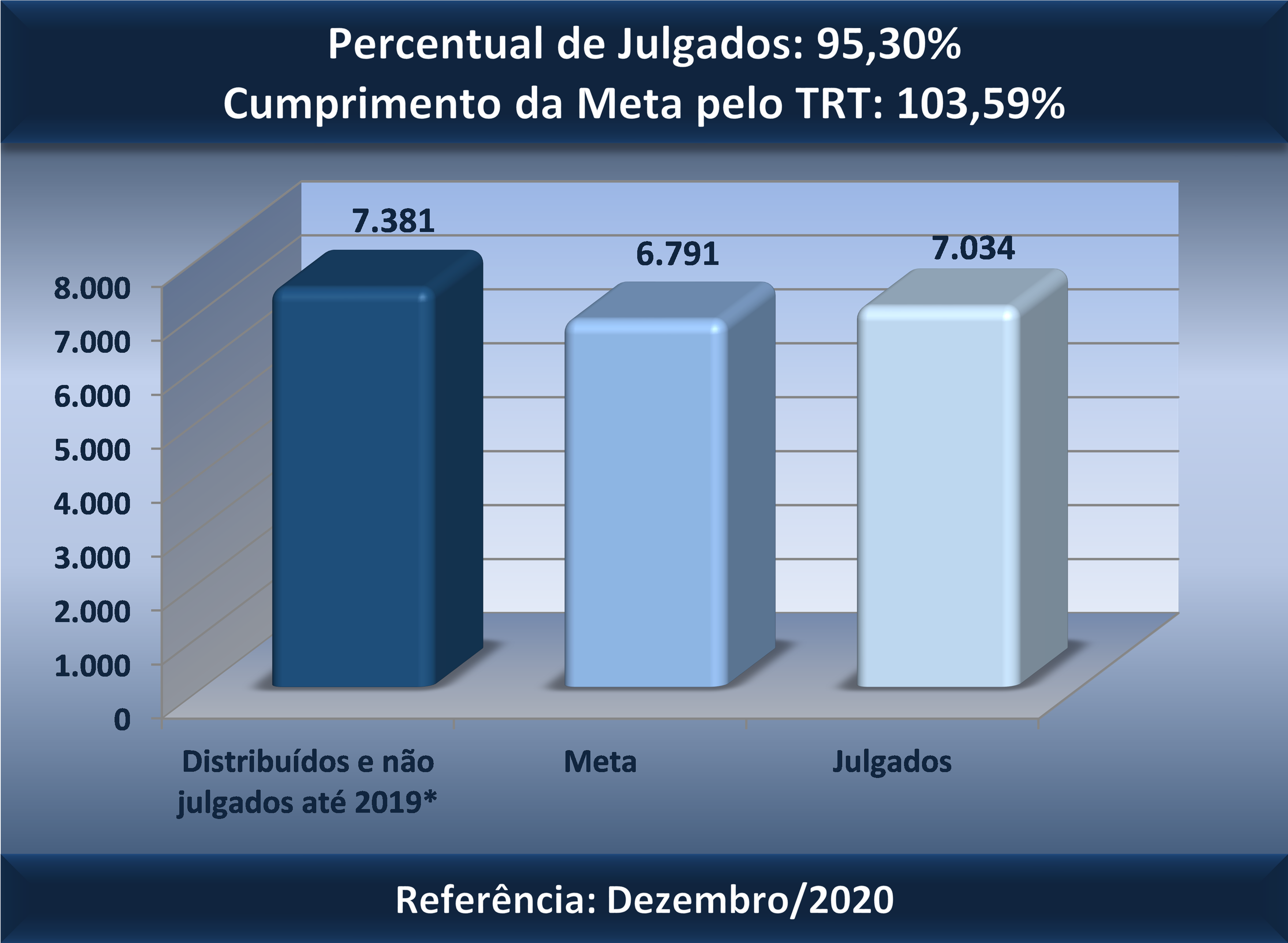 antigos 2g - Dezembro 2020