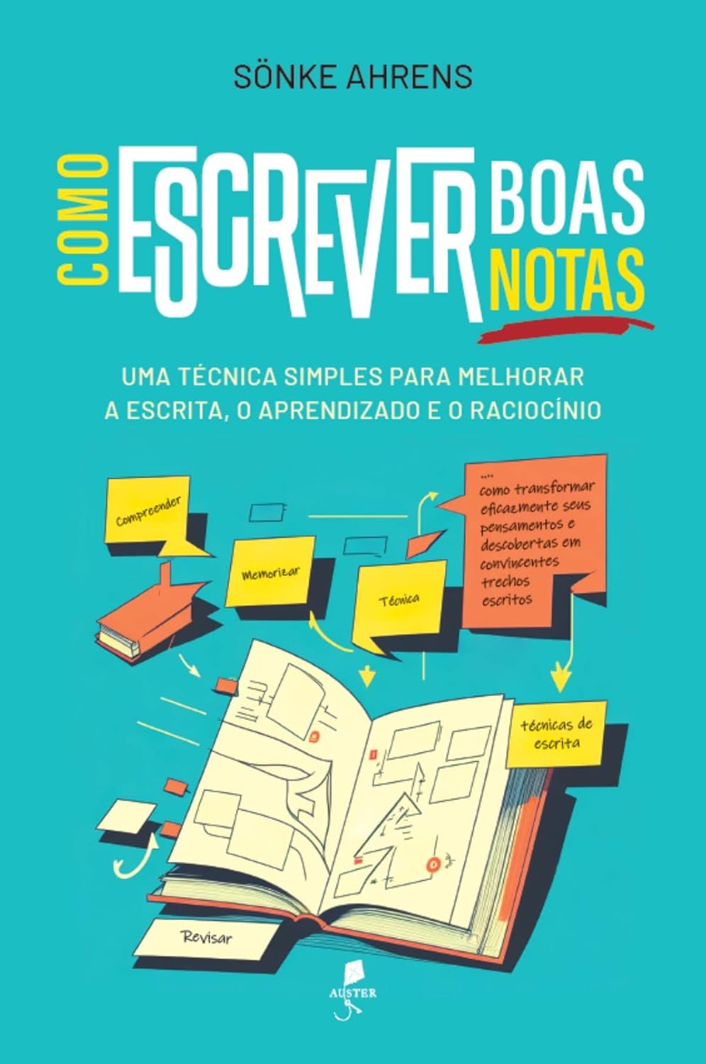 Para todos verem: Texto: "Sönke Ahrens. Como escrever boas notas: Uma técnica simples para melhorar a escrita, o aprendizado e o raciocínio. Auster”. Ilustração: Capa do livro toda azul com um livro aberto cheio de notas. Nas notas, pode-se ler “Compreender. Memorizar. Técnica. Como transformar eficazmente seus pensamentos e descobertas em convincentes trechos escritos. Técnicas de escrita”.