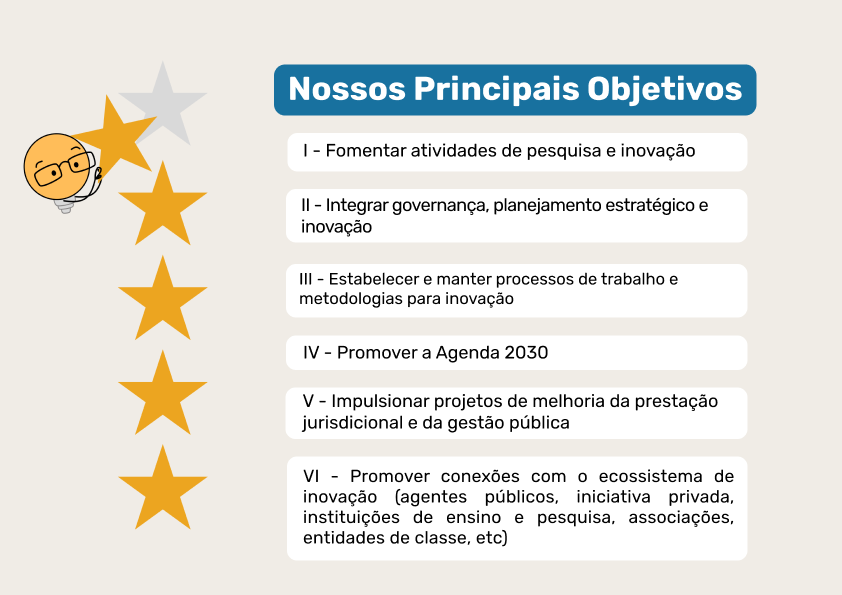 Nossos principais objetivos
