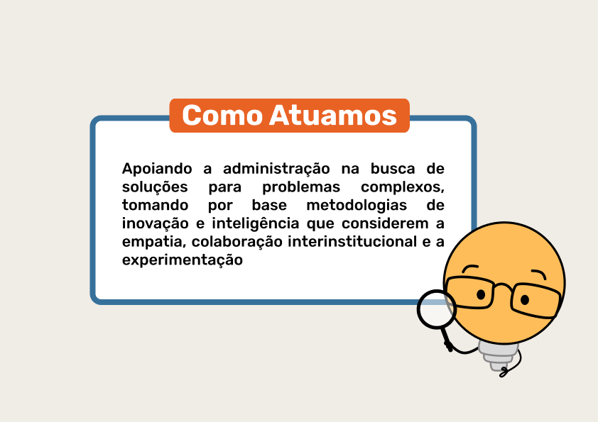 Como atuamos