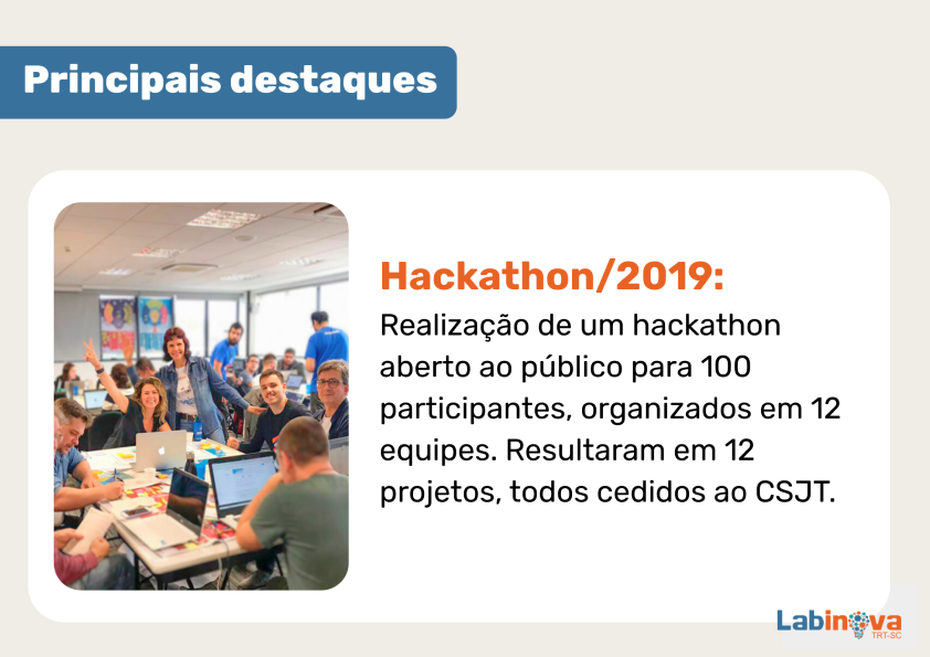 Hackathon/2019