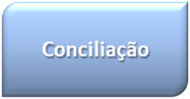 Conciliação