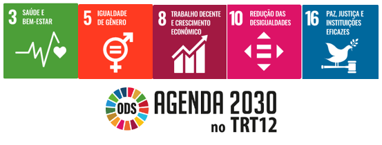 Agenda 2030 da ONU