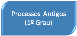 Processo Antigo 1