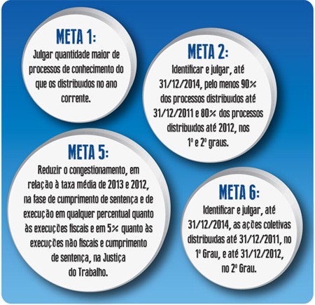 Metas1256
