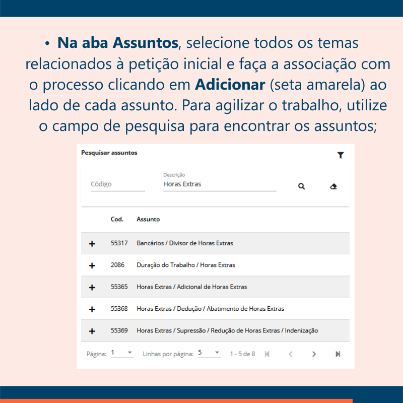 Arte com o texto: Na aba Assuntos, selecione todos os temas relacionados à petição inicial e faça a associação com o processo clicando em Adicionar (seta amarela) ao lado de cada assunto. Para agilizar o trabalho, utilize o campo de pesquisa para encontrar os assuntos; 