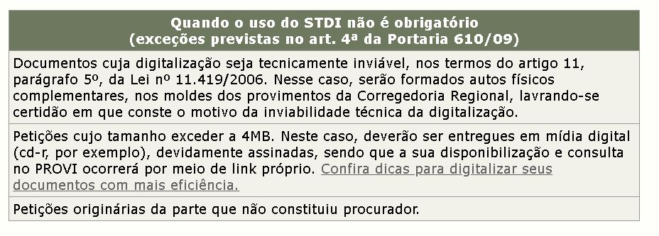 Quadro sobre STDI