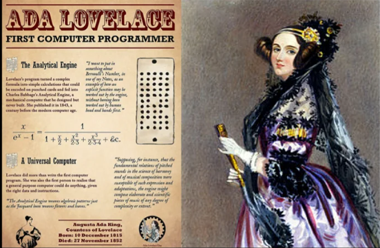 Imagem ilustrativa que mostra à direita um retrato antigo de uma mulher e do lado esquerdo um texto: Ada Lovelace - First Computer Programmer