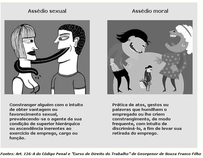 assédio sexual e assédio moral