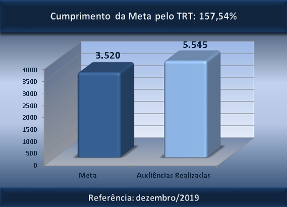 aud exec - dez 2019