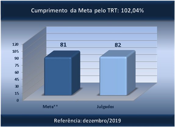 colet 2g - dez-2019