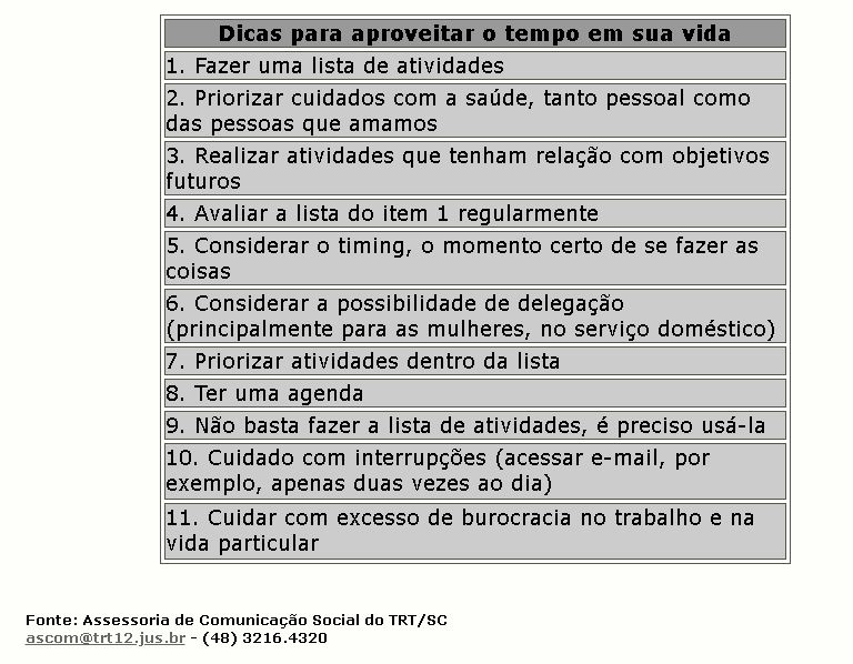 Dicas para aproveitamento do tempo