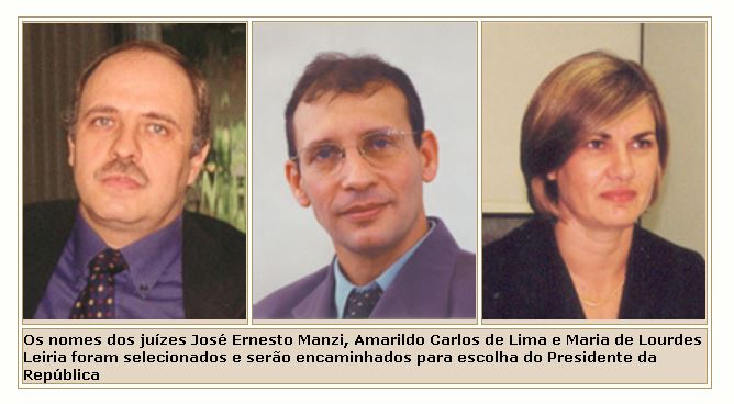 Juiz Manzi, juiz Amarildo e juíza Lourdes Leiria formam a lista tríplice para subir ao TRT
