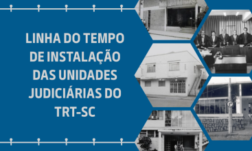 Banner com fundo azul e com o texto "Linha do tempo de instalação das unidades judiciárias do TRT-SC" em cinza. Do lado direito, uma série de cinco fotos históricas, em preto e branco, e recorte hexagonal
