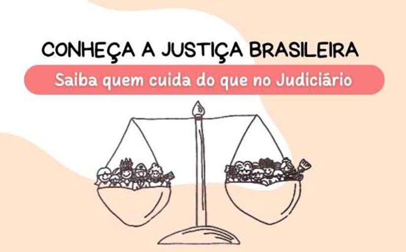 Imagem traz um desenho de balança da Justiça com as seguintes frases acima: Conheça a Justiça brasileira. Saiba quem cuida do que no Judiciário. 