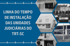 Banner com fundo azul e com o texto "Linha do tempo de instalação das unidades judiciárias do TRT-SC" em cinza. Do lado direito, uma série de cinco fotos históricas, em preto e branco, e recorte hexagonal