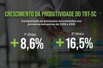 Arte com dados de produtividade reproduzidos no texto da matéria